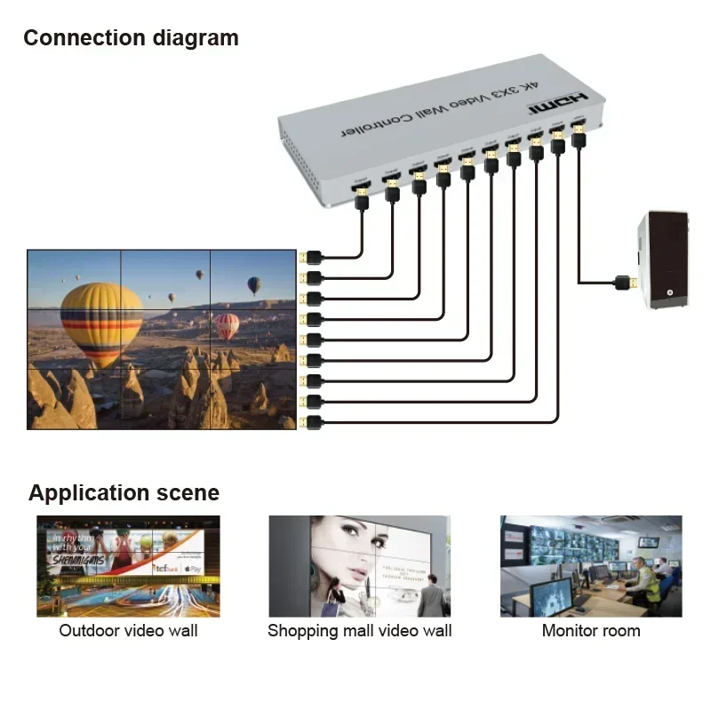 Controlador de pared de vídeo  - Home Cinema Projector Screen reseña y precio