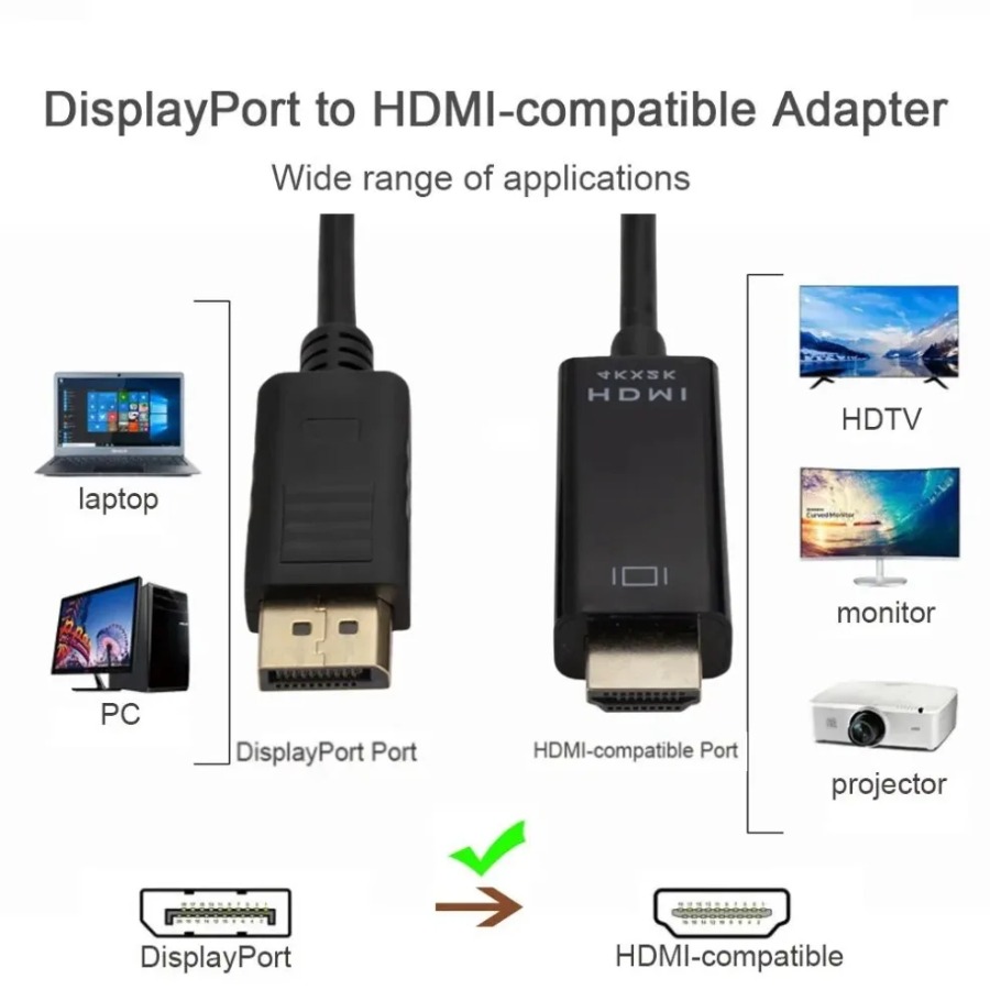 Adaptador Compatible con Displ - Home Cinema Projector 4K reseña y precio