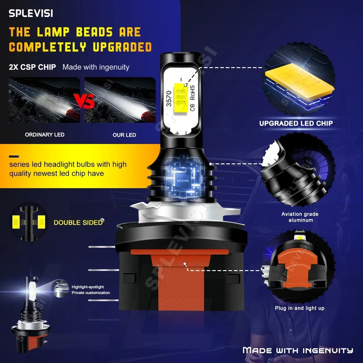 Luz de carretera LED H15 para  - Home Cinema Imax reseña y precio