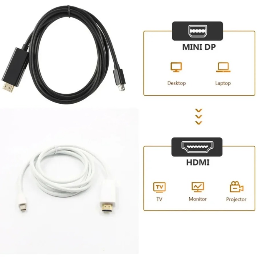 Convertidor de Cable 4K Mini D - Home Cinema Projector 4K reseña y precio