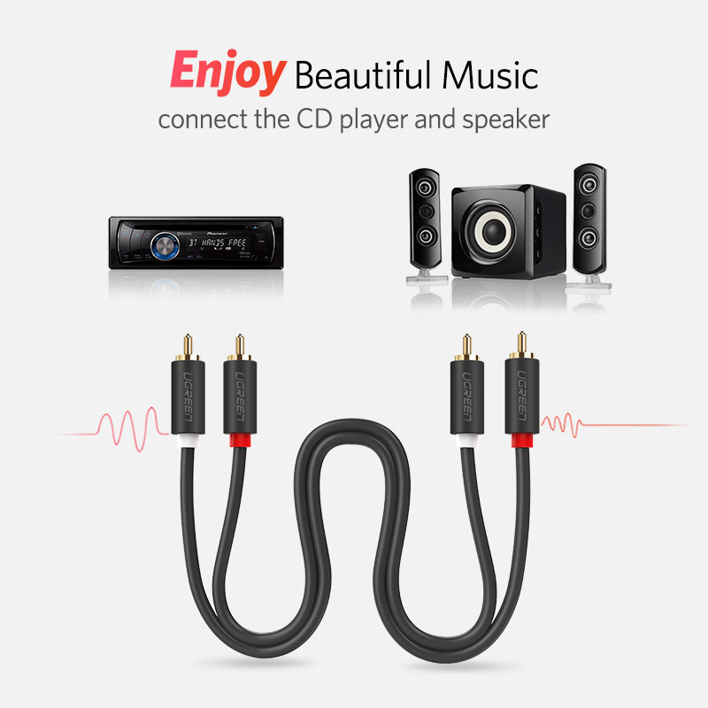 Ugreen-Cable de audio para dis - Audio Home Cinema reseña y precio