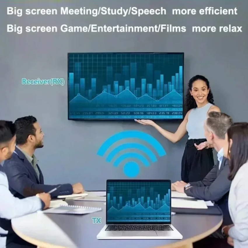 Kit de receptor y transmisor H - Home Cinema Projector Screen reseña y precio