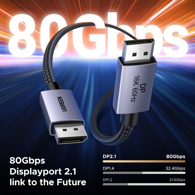 UGREEN DisplayPort Cable DP 2. - Home Cinema Projector 4K reseña y precio