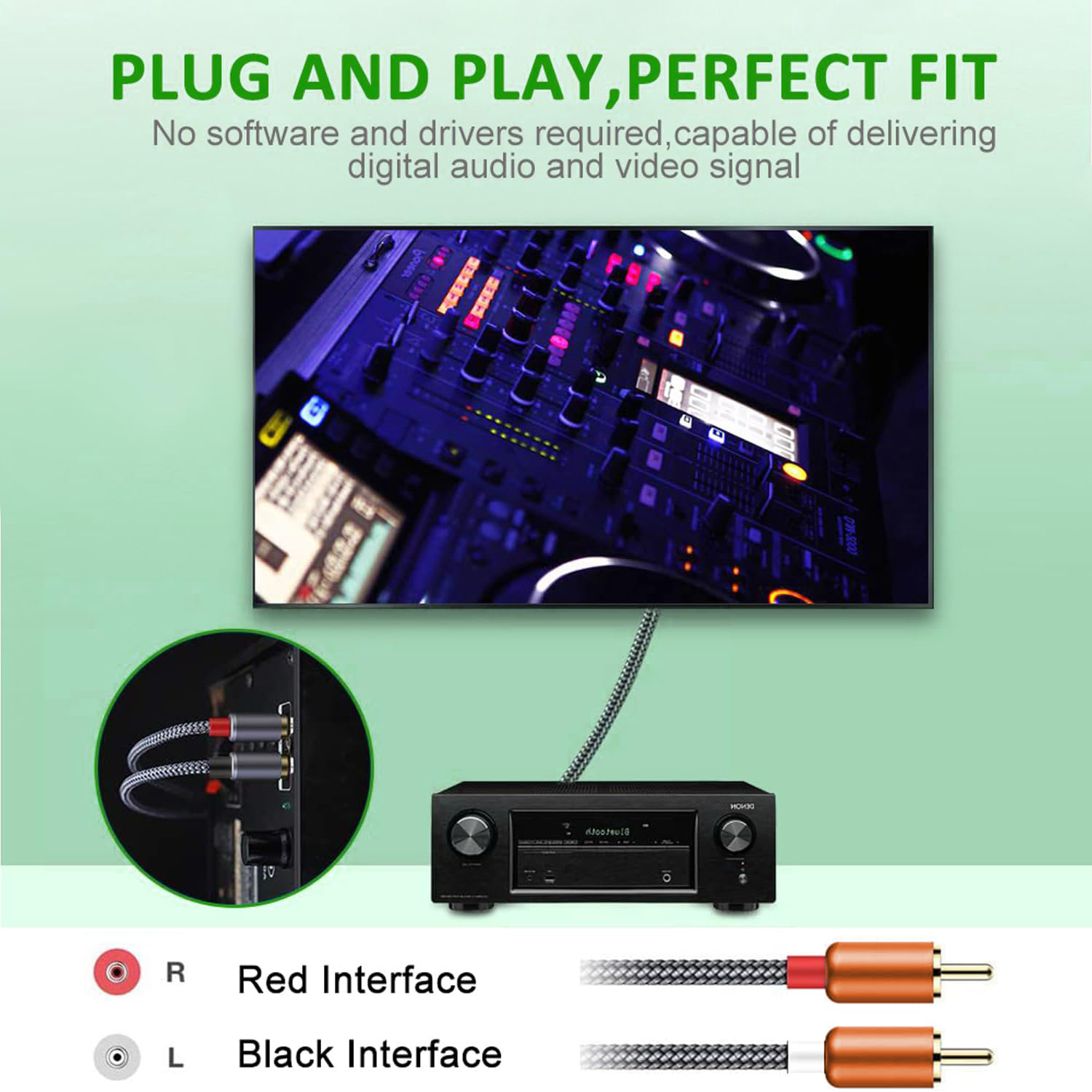 Cable de Audio Estéreo Hi-Fi U - Audio Home Cinema reseña y precio