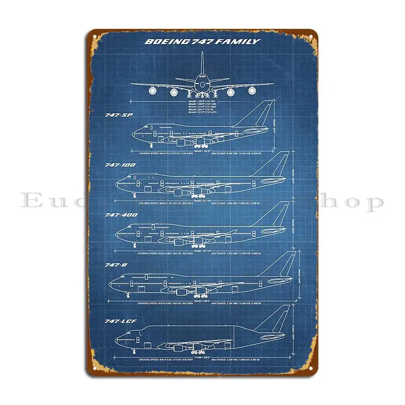 Boeing 747, proyecto familiar, - Home Cinema Wall Lights reseña y precio