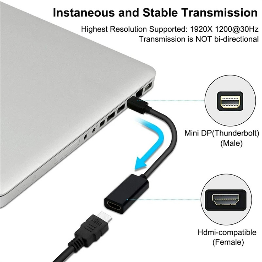 Mini Displayport 4K a HDMI, Ca - Home Cinema Projector 4K reseña y precio