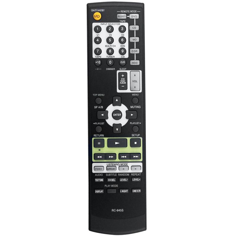 ABKQ-RC-645S Reemplazo del con - Onkyo Home Cinema reseña y precio